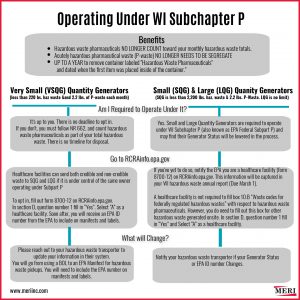 WI Subchapter P Poster