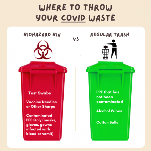 Biohazard bin for contaminated covid waste and green bin for regular trash