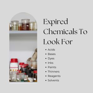 List of Expired Chemicals