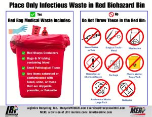 Info sheet on what can and cannot go into a red biohazard bin